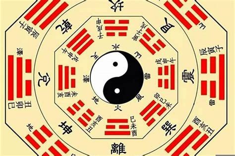 王力宏 八字|占星八卦：王力宏的生时校正（附简单星盘分析）